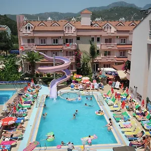 uygunluğu kontrol et